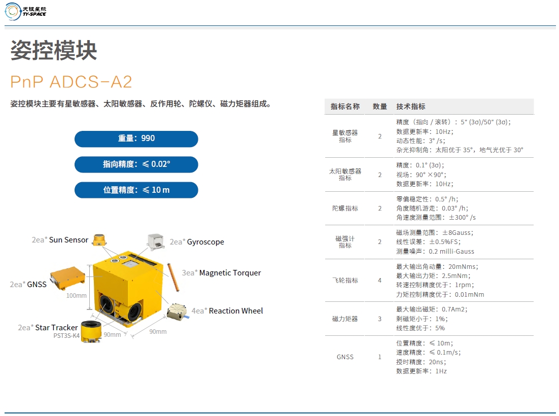 姿控模块 PnP ADCS-A2技术参数.png